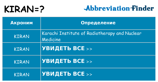 Что означает аббревиатура kiran