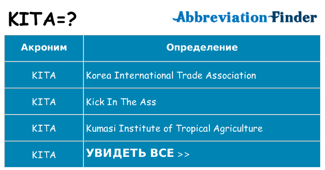 Что означает аббревиатура kita
