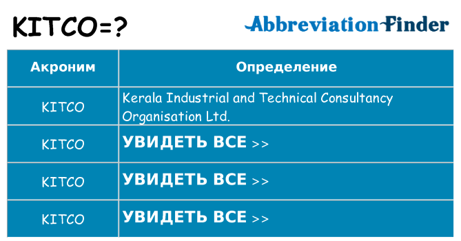 Что означает аббревиатура kitco