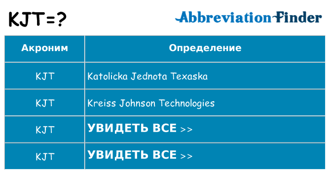 Что означает аббревиатура kjt