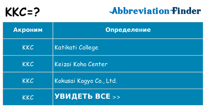 Что означает аббревиатура kkc