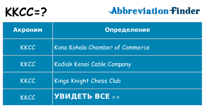 Что означает аббревиатура kkcc