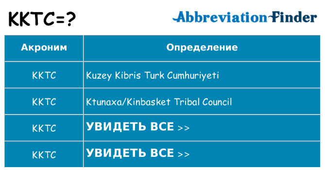 Что означает аббревиатура kktc