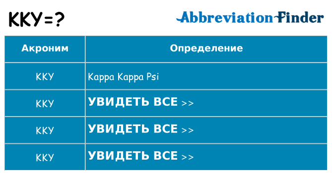 Что означает аббревиатура kky