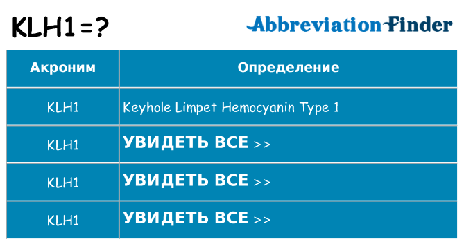 Что означает аббревиатура klh1