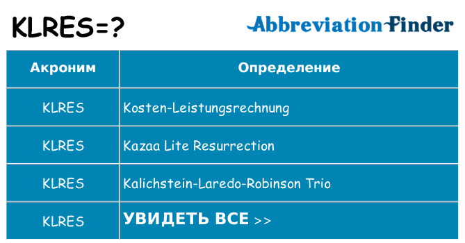 Что означает аббревиатура klres