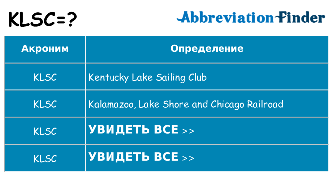 Что означает аббревиатура klsc