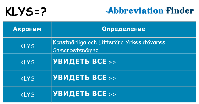 Что означает аббревиатура klys