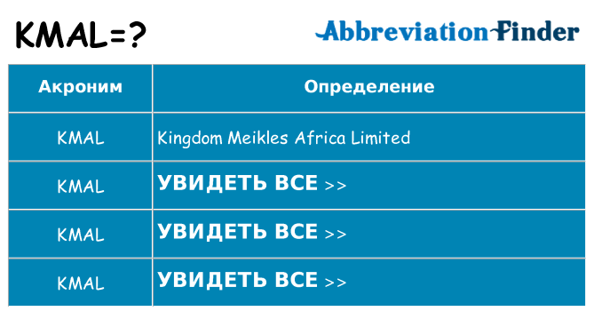 Что означает аббревиатура kmal
