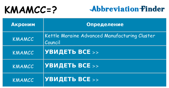 Что означает аббревиатура kmamcc