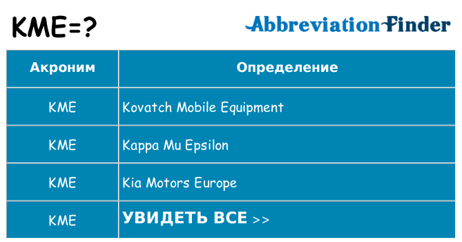 Что означает аббревиатура kme