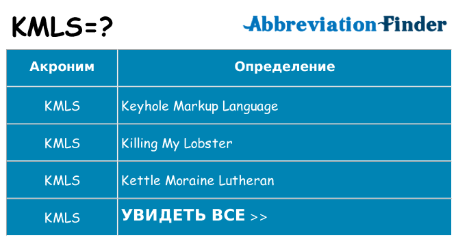 Что означает аббревиатура kmls