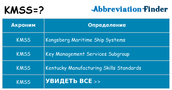 Что означает аббревиатура kmss