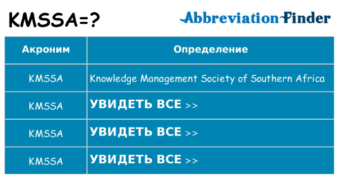 Что означает аббревиатура kmssa