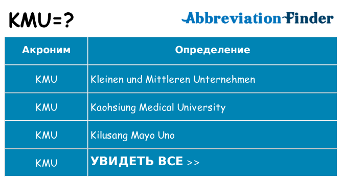 Что означает аббревиатура kmu