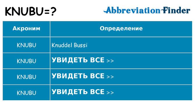 Что означает аббревиатура knubu