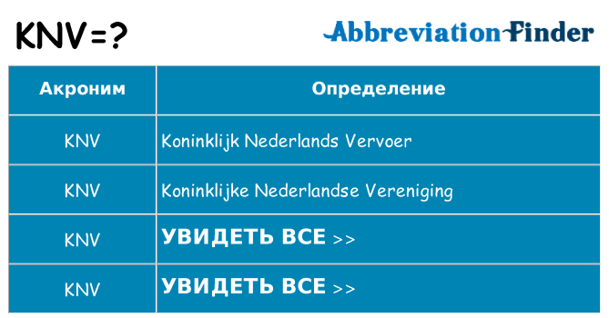 Что означает аббревиатура knv