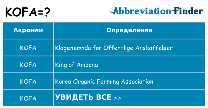 Что означает аббревиатура kofa