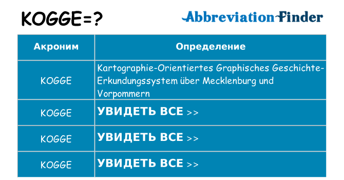 Что означает аббревиатура kogge
