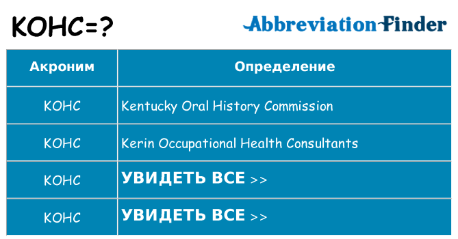 Что означает аббревиатура kohc