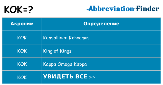 Что означает аббревиатура kok