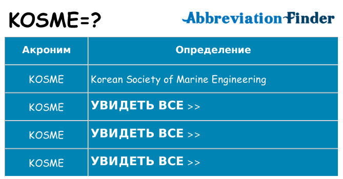 Что означает аббревиатура kosme