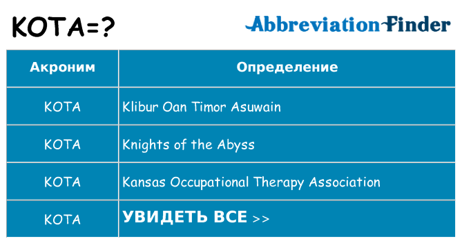 Что означает аббревиатура kota