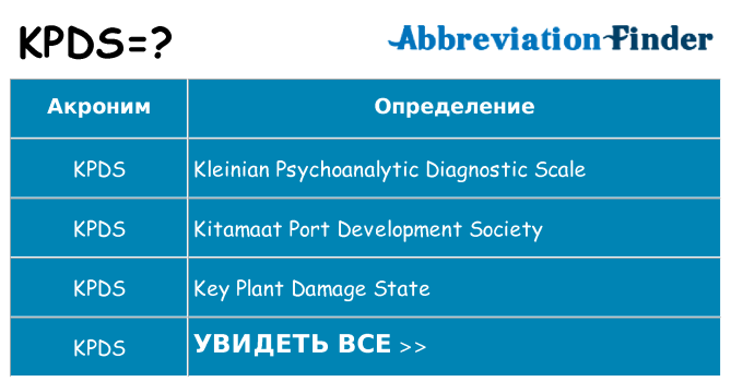 Что означает аббревиатура kpds