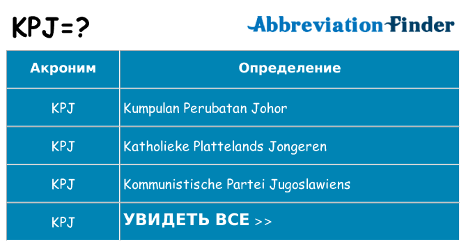 Что означает аббревиатура kpj