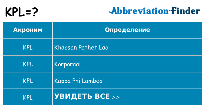 Что означает аббревиатура kpl