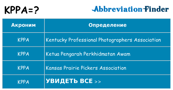 Что означает аббревиатура kppa