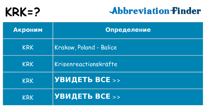 Что означает аббревиатура krk