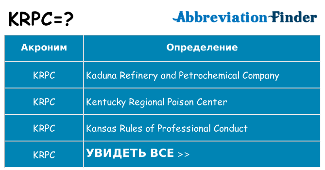 Что означает аббревиатура krpc