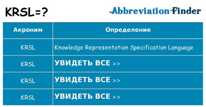 Что означает аббревиатура krsl