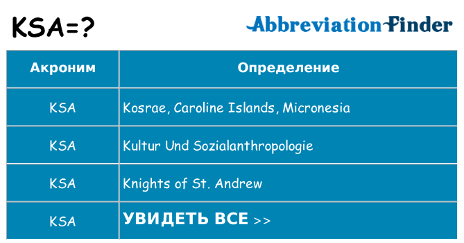 Что означает аббревиатура ksa