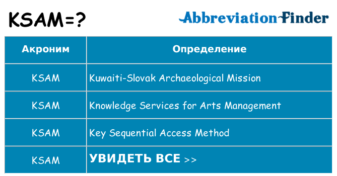 Что означает аббревиатура ksam