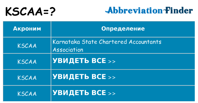 Что означает аббревиатура kscaa