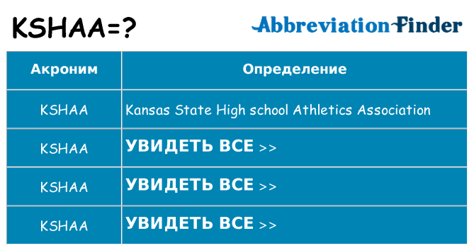 Что означает аббревиатура kshaa