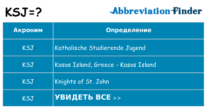 Что означает аббревиатура ksj