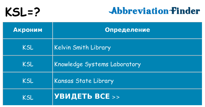 Что означает аббревиатура ksl