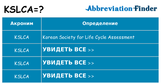 Что означает аббревиатура kslca