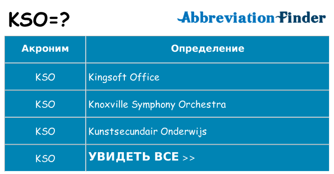 Что означает аббревиатура kso