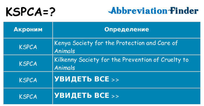 Что означает аббревиатура kspca