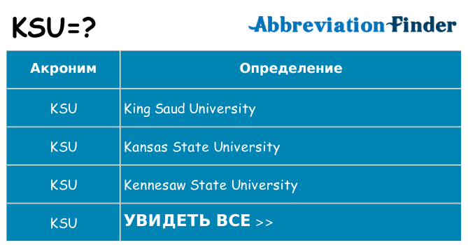 Что означает аббревиатура ksu