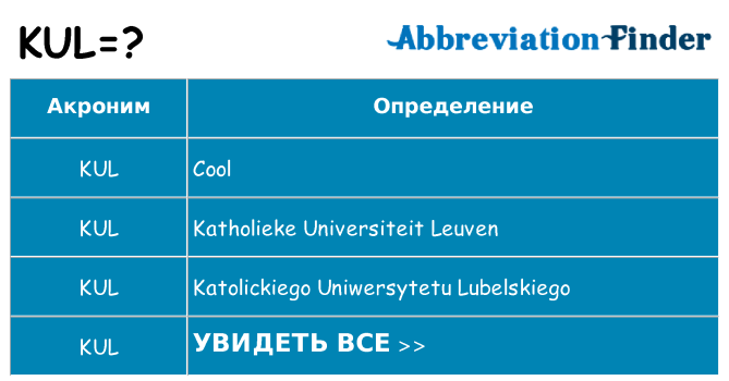 Что обозначает куль