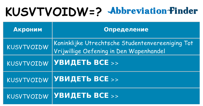 Что означает аббревиатура kusvtvoidw