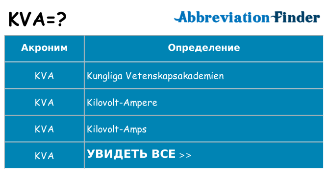 Что означает аббревиатура kva