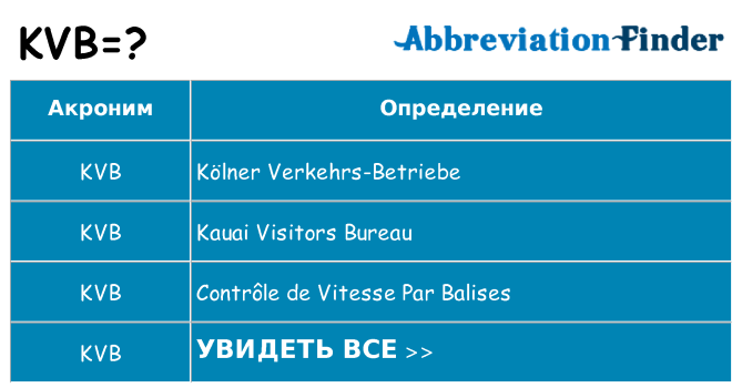 Что означает аббревиатура kvb