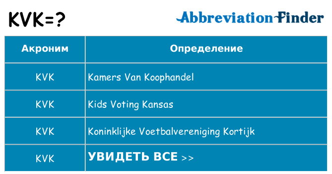 Что означает аббревиатура kvk