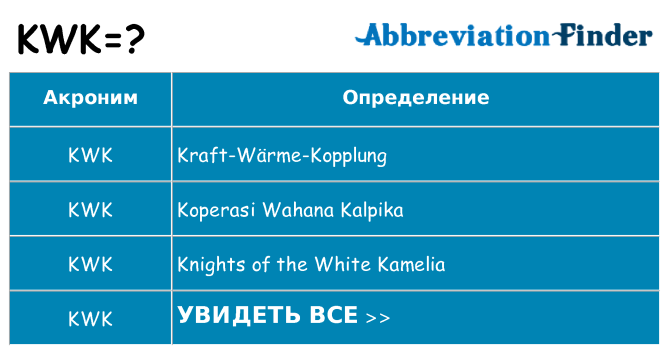 Что означает аббревиатура kwk